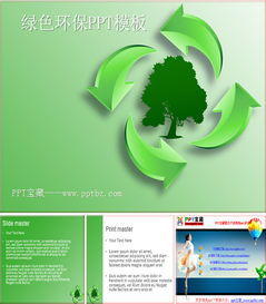 绿色引领未来 低碳环保PPT模板助力理念传播